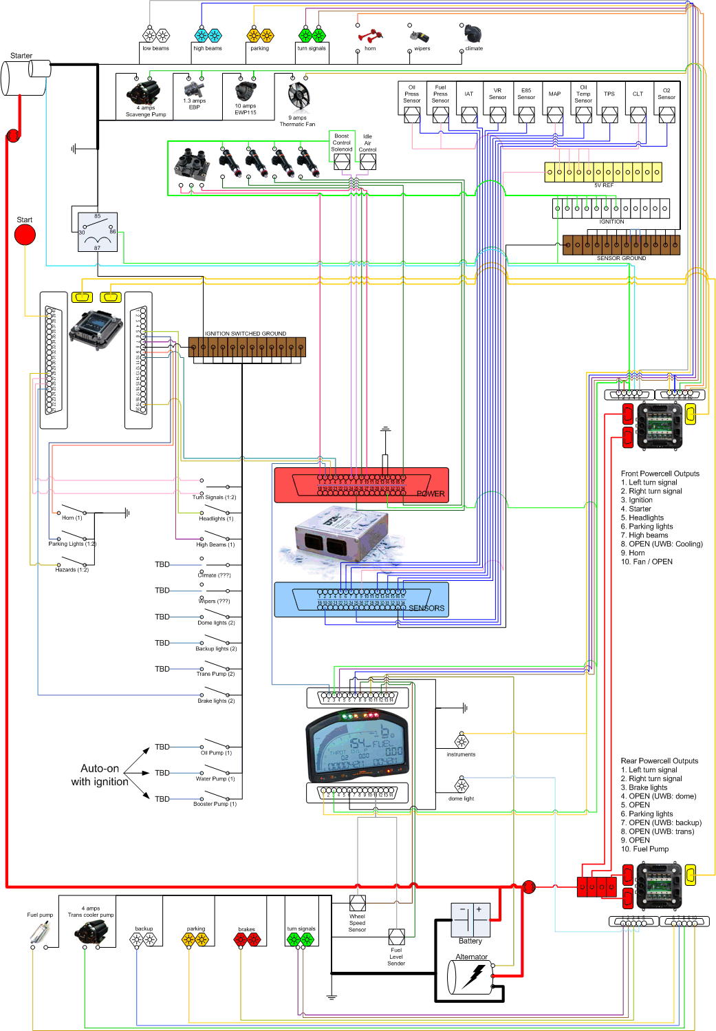 ISIS Intelligent Multiplex Systems (race car wiring alternative ...